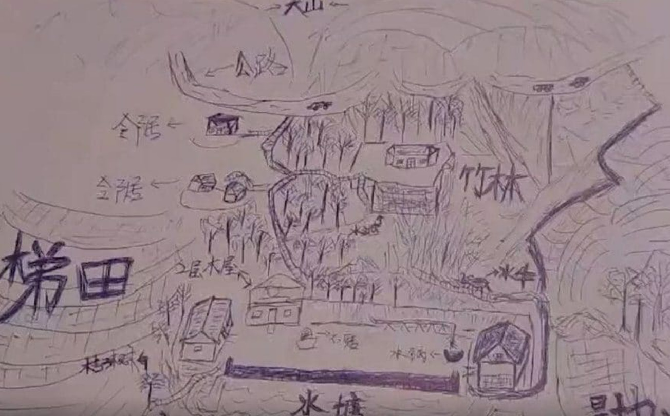الرسمة التي اعادته